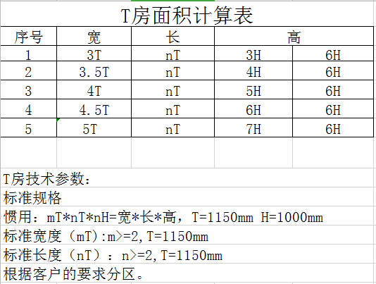 1598259508875398.png T房.png